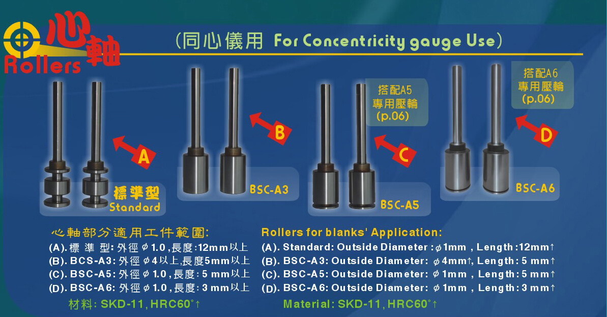 Sheng Kuo Machinery Co., LTD​的Products圖片